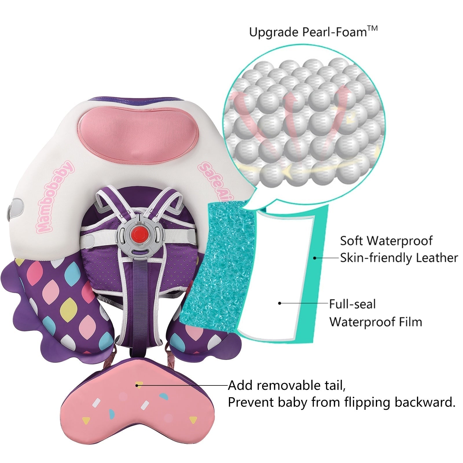 HECCEI FoamCore™ Ultra Canopy