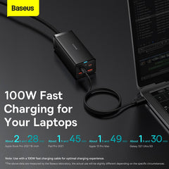 Baseus 100W 65W GaN USB Charger Desktop Type C PD Quick Charge 4.0 Fast Charging Charger Power Strip For iPhone 14 MacBook Pro
