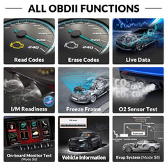 Eobd Obd 2 obd2 scanner professional tool Reset Clear Check engine Fault Light code reader scan car diagnostic tools cars full