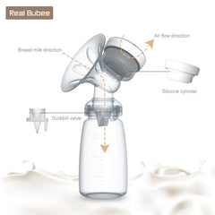 RealBubee Microcomputer Intelligent Double Electric breast pumps lithium battery Breast Pump with Milk Bottle for Mothers