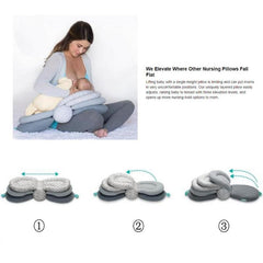 Baby  Infant Feeding Pillow | Heccei