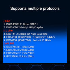 Mini Elm327 Obd2 Scanner Bluetooth-compatible V1.5 Car Scanner Code Reader Tool Car Diagnostic Tool Repair Tools for Android