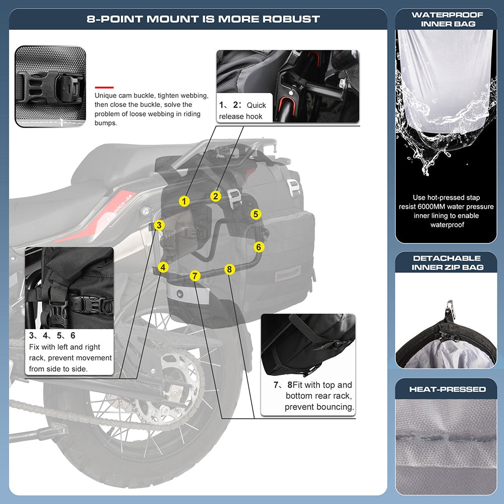 Rhinowalk 20L Motorcycle Bag Motor Saddlebag Side Universal Motorbike Waterproof Removable Inner Bag Luggage Pannier Accessory