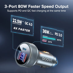 QOOVI 80W Car Charger PD USB Type C Dual Port USB Phone Charger Fast Charging For iPhone 13 Xiaomi Samsung iPad Laptops Tablets