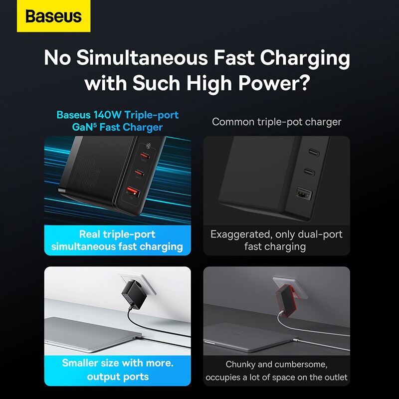 Baseus 100W Car Charger Quick Charge 4.0 QC 3.0 USB Type C Charger PD Fast  Charging For iPhone 12 Samsung Xiaomi Macbook Laptop