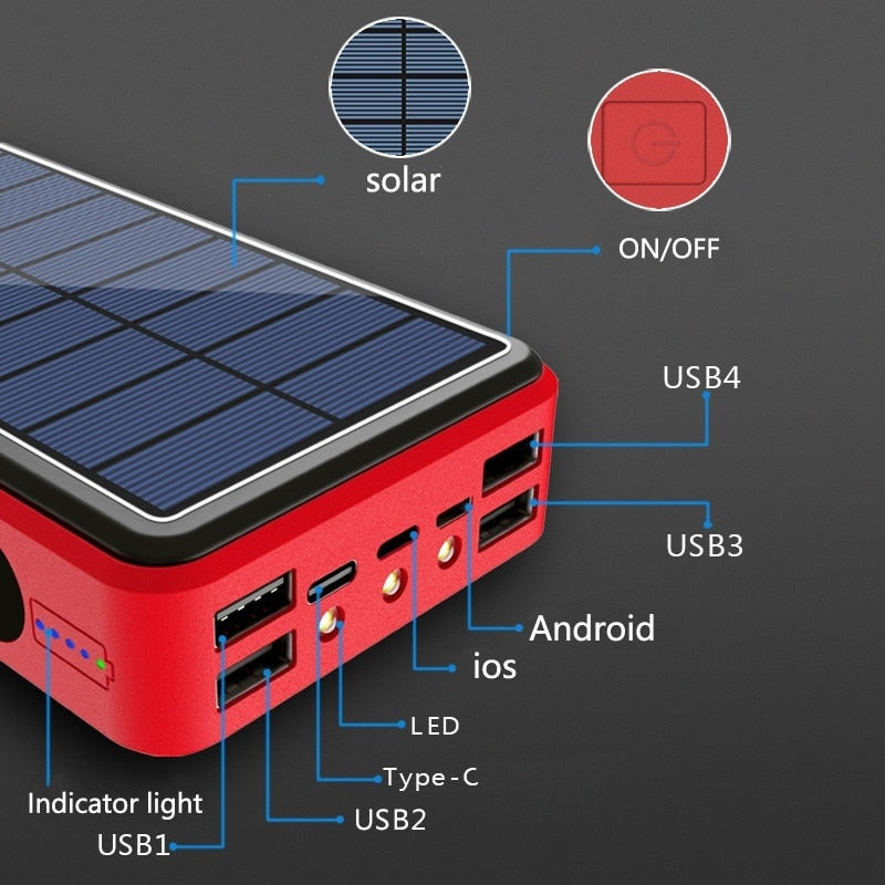 80000mAh Solar Power Qi Wireless Powerbank Solar External Battery 4USB Ports Portable Phone Charger Fast Charging