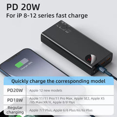 Baseus Power Bank 30000mAh with 20W PD Fast Charging Powerbank Portable External Battery Charger For iPhone 12 Pro Xiaomi Huawei
