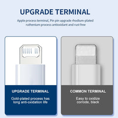 Original USB Cable For iPhone 13 11 12 Pro Max Mini XR XS Fast Charging Phone Date Cable For iPad Charger Wire Cord Accessories