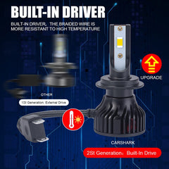 Carshark H4 H7 LED Headlight H11 H8 H9 9005 9006 Fog Lights 30000LM HB3 HB4 9012 Hir2 Turbo Bulb CSP 4300K 6000K 8000K Car lamps