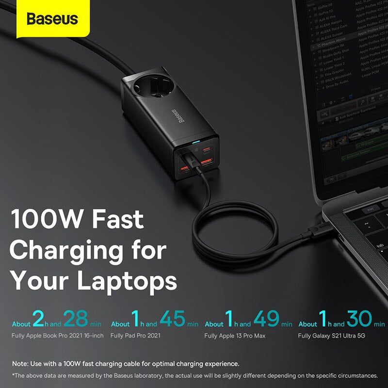 Baseus 100W 65W GaN USB Charger Desktop Power Strip Type C PD QC Quick Charge 4.0 3.0 Fast Charging For iPhone 14 13 MacBook Pro