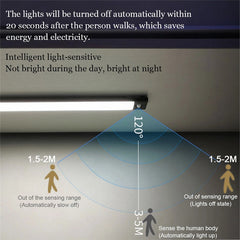 RIP Wireless Motion Sensor Light Under Cabinet Night Light Bulid-in Battery Led Lamp Closet Backlight For Home Bedroom Kitchen